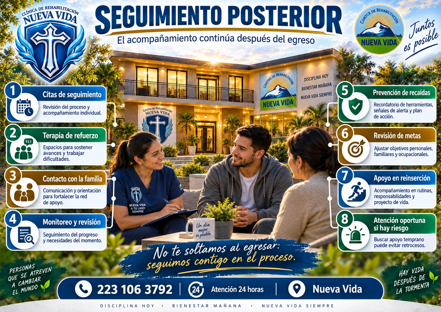 Seguimiento posterior, proyecto de vida y continuidad